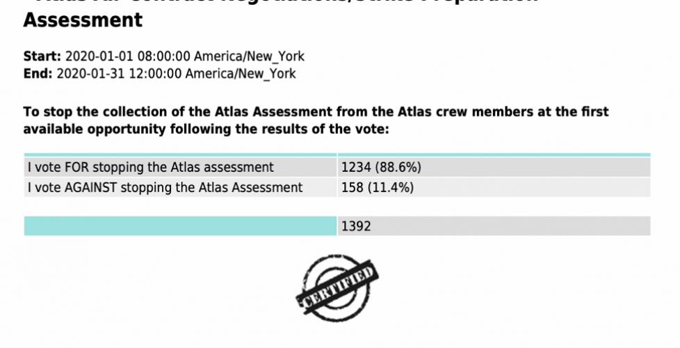 assesment